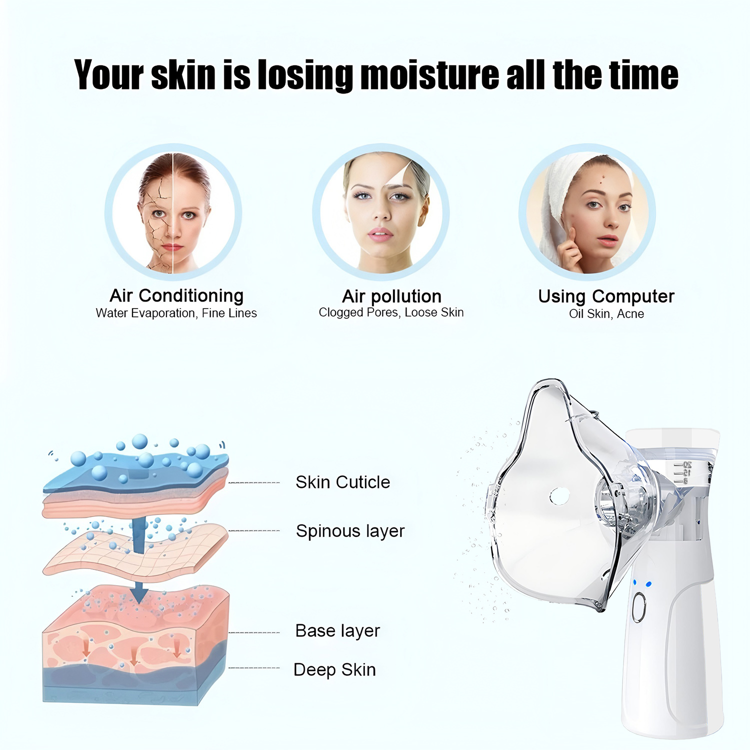Mini Portable Humidifier Facia - огляд і ціна Facial Steamer Nano