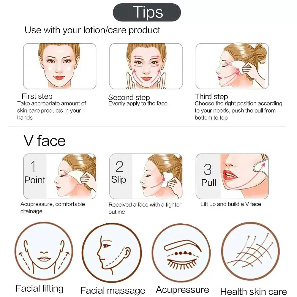 3Pcs Gua Sha Scraper Board Rol - огляд і ціна Spa Wellness Locations